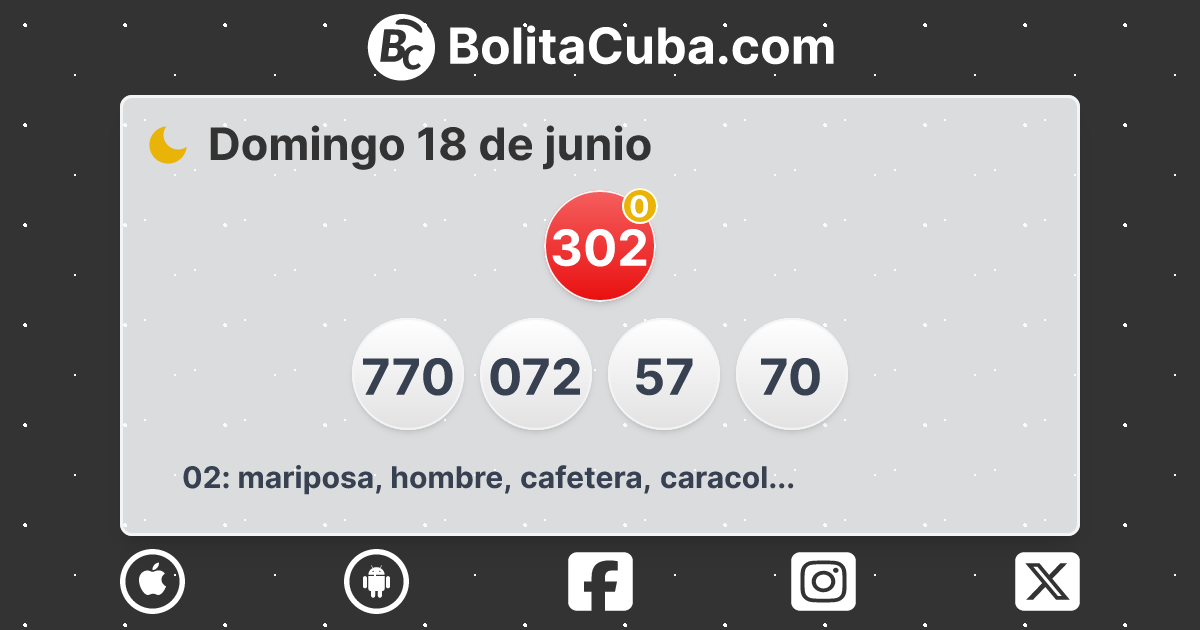 Bolita Cuba Tirada 18 de junio de 2023 Domingo Noche 13500