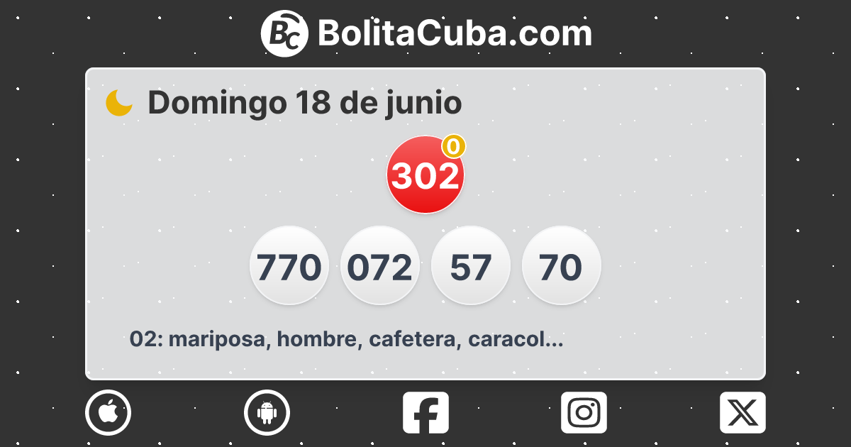 bolita cuba